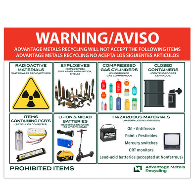 60"x48" Prohibited Materials Board (DECAL)